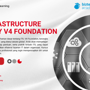IT Infrastructure Library V4 Foundation